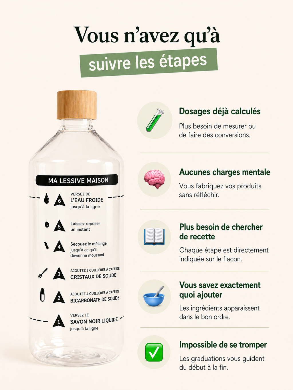 Coffret Maison Saine